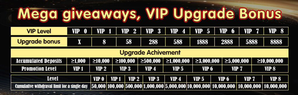 Rich9 Casino VIP