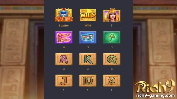 PG Soft Secrets of Cleopatra slot controls, layout and symbols